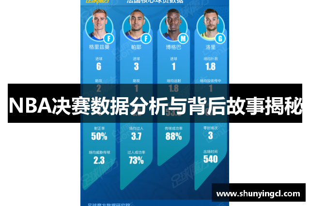 NBA决赛数据分析与背后故事揭秘